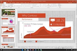 Chiave al minuto genuina di Microsoft Office di pro download di prova dell'ufficio 2013 di attivazione pro